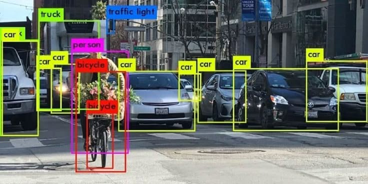 Object Tracking